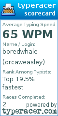 Scorecard for user orcaweasley