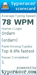 Scorecard for user ordam