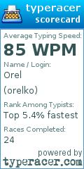 Scorecard for user orelko