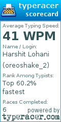 Scorecard for user oreoshake_2