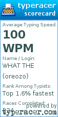 Scorecard for user oreozo