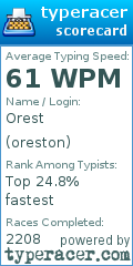 Scorecard for user oreston