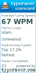 Scorecard for user orewaisa