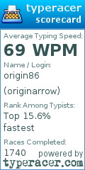 Scorecard for user originarrow