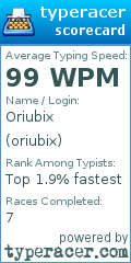 Scorecard for user oriubix