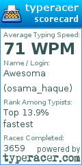 Scorecard for user osama_haque
