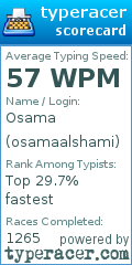 Scorecard for user osamaalshami