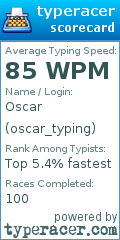 Scorecard for user oscar_typing