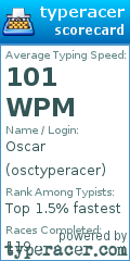 Scorecard for user osctyperacer