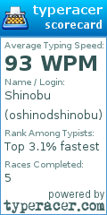 Scorecard for user oshinodshinobu