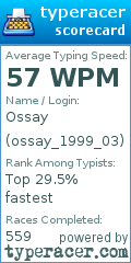 Scorecard for user ossay_1999_03