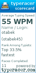 Scorecard for user otabek45