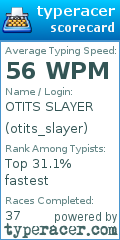 Scorecard for user otits_slayer