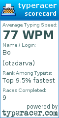 Scorecard for user otzdarva