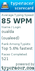 Scorecard for user oualeed
