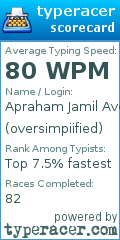 Scorecard for user oversimpiified