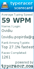 Scorecard for user ovidiu.popirda@gmail.com