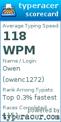 Scorecard for user owenc1272