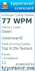 Scorecard for user owenward