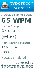 Scorecard for user ozluna