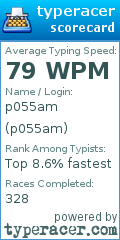 Scorecard for user p055am