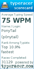 Scorecard for user p0nytail