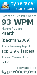 Scorecard for user pacman2309