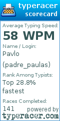 Scorecard for user padre_paulas