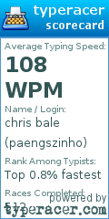 Scorecard for user paengszinho
