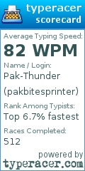 Scorecard for user pakbitesprinter