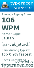 Scorecard for user pakpak_attack