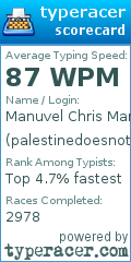 Scorecard for user palestinedoesnotexist