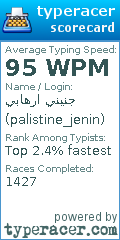 Scorecard for user palistine_jenin