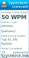 Scorecard for user panowu