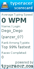 Scorecard for user panzer_07