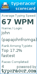 Scorecard for user papajohnfromga