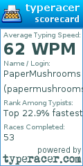 Scorecard for user papermushrooms