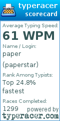 Scorecard for user paperstar