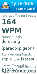 Scorecard for user paradoxpigeon