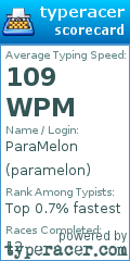 Scorecard for user paramelon