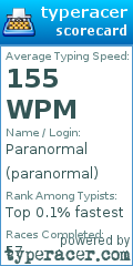 Scorecard for user paranormal