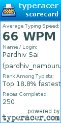 Scorecard for user pardhiv_namburu