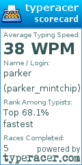 Scorecard for user parker_mintchip