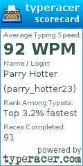 Scorecard for user parry_hotter23