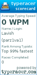 Scorecard for user parz1va1