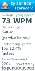 Scorecard for user parzivalkairav