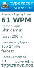 Scorecard for user pasti200m