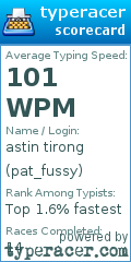 Scorecard for user pat_fussy