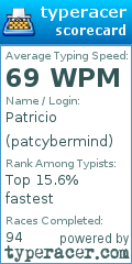 Scorecard for user patcybermind