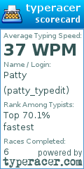 Scorecard for user patty_typedit